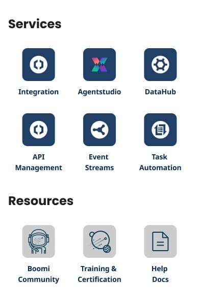 plateforme-produit-image-mobile