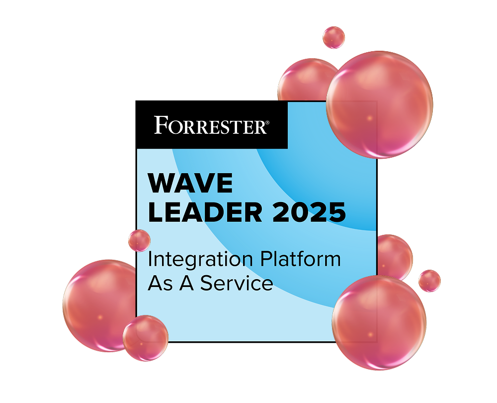 Module CTA - Forrester Wave 2025
